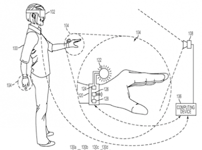 Sony подала патент на контроллер-перчатку