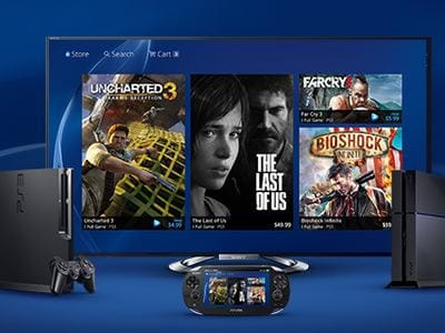 Аренда игр в PlayStation Now