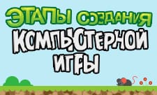 Этапы создания компьютерной игры