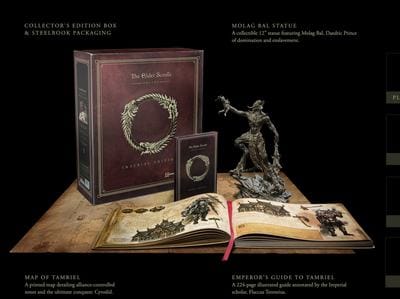 Анонс: The Elder Scrolls Online Imperial Edition
