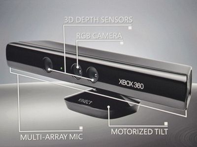 Kinect для Windows SDK