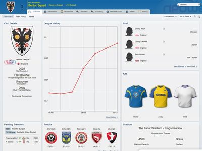 Игры Football Manager страдают от пиратства