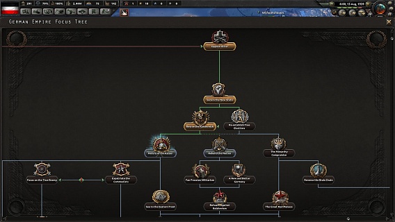 Hearts of Iron IV – Waking the Tiger (ключ для ПК)