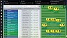 Football Manager Touch 2017 (ключ для ПК)