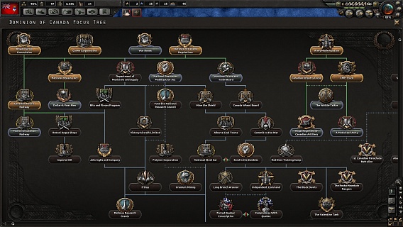 Hearts of Iron IV – Together for Victory (ключ для ПК)