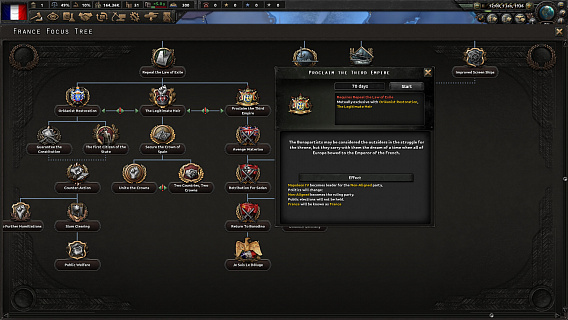 Hearts of Iron IV – La Resistance (ключ для ПК)