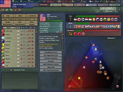 Hearts of Iron III (ключ для ПК)